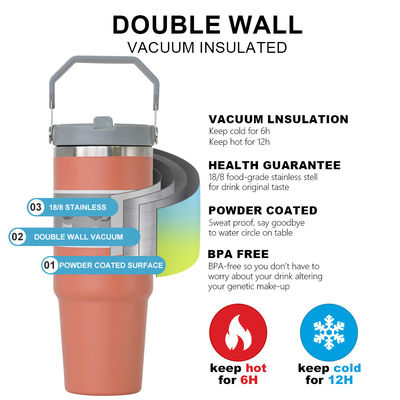 Paglia con tappo personalizzabile tazza di caffè unica 20oz 30oz BPA GRATUITO Tazze in acciaio inossidabile